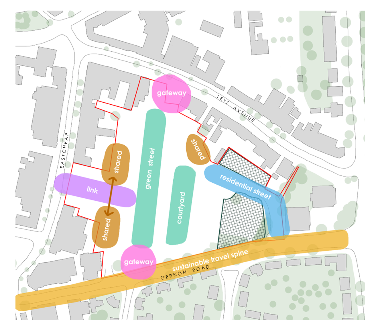 Masterplan Key Spaces